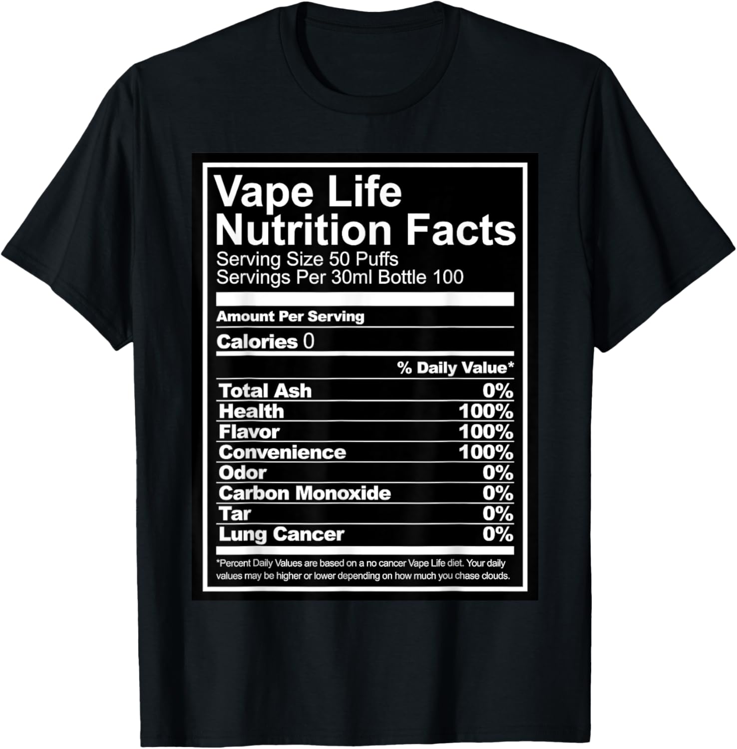 Vape Life Nutrition Facts Cami - Vaping Shop avaliação e preço